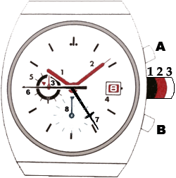 Speedmaster 125 Diagram